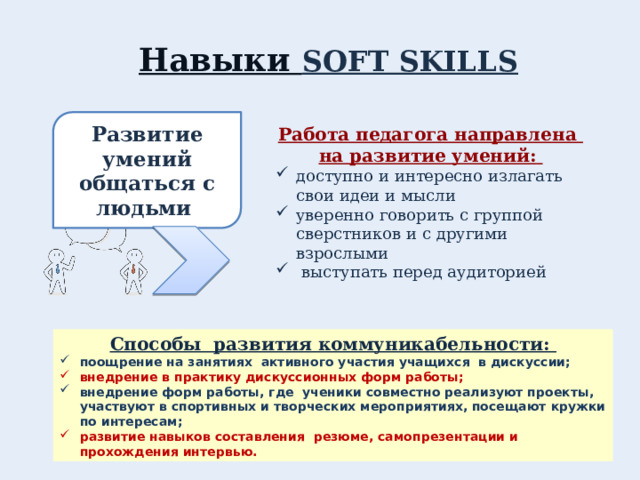 Перечень умений. Софт Скиллс в развитии кадрового потенциала. Согласованный консенсусный перечень умений субумений.