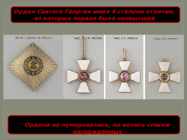 Орден Святого Георгия имел 4 степени отличия, из которых первая была наивысшей Ордена не нумеровались, но велись списки награждённых 