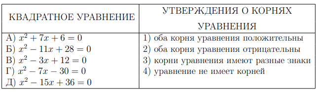 Вероятность и статистика 9 класс 2023