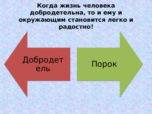 Добродетель Порок Когда жизнь человека добродетельна, то и ему и окружающим становится легко и радостно! 