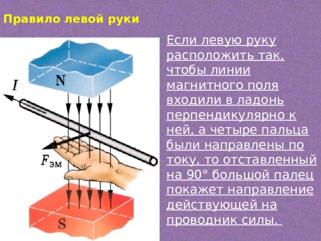 Магнитное поле правило левой и правой руки. Задания по теме правило правой руки. Правило левой руки. Методы обнаружения направления магнитного поля.