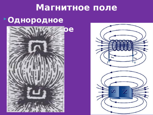 Магнитное поле Однородное Неоднородное 