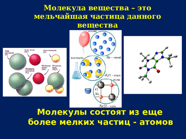 Молекула вещества – это мельчайшая частица данного вещества  Молекулы состоят из еще более мелких частиц - атомов 