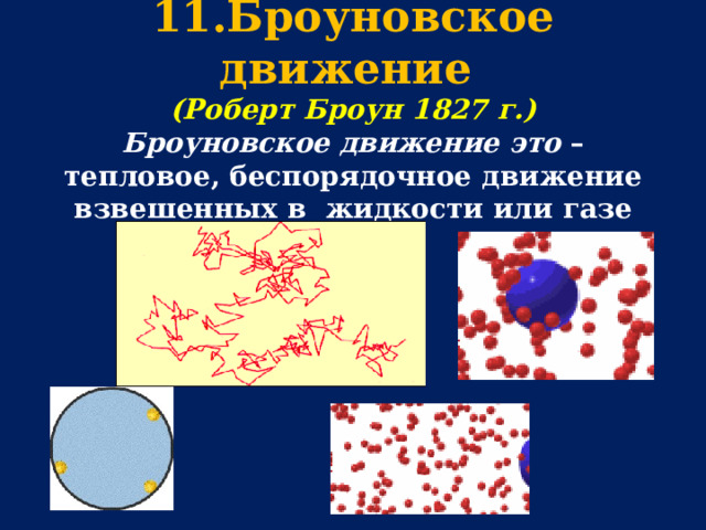 На какой картинке показано броуновское движение