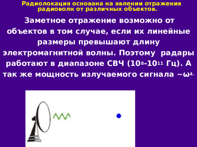 Презентация по теме: Радиоволны