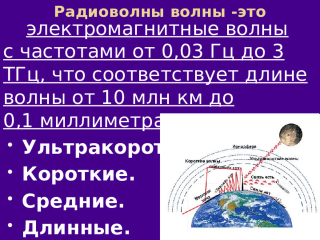 Волна радиоволна. Презентация на тему радиоволны.