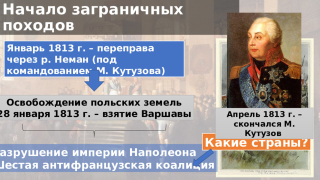 Начало заграничных походов Январь 1813 г. – переправа через р. Неман (под командованием М. Кутузова) Освобождение польских земель  28 января 1813 г. – взятие Варшавы Апрель 1813 г. – скончался М. Кутузов Какие страны? Разрушение империи Наполеона Шестая антифранцузская коалиция 