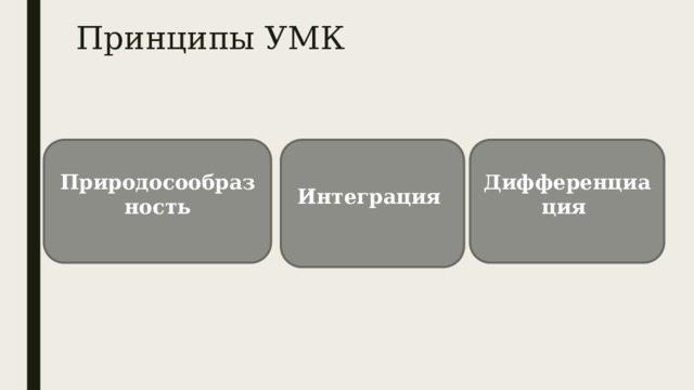 Принципы УМК Природосообразность Интеграция  Дифференциация  