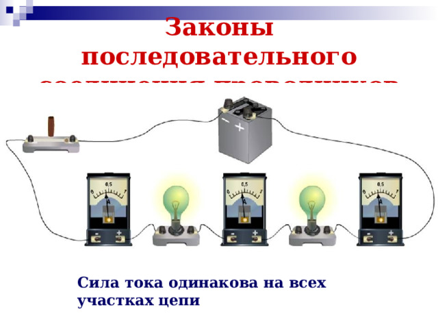 Законы последовательного соединения проводников Сила тока одинакова на всех участках цепи 