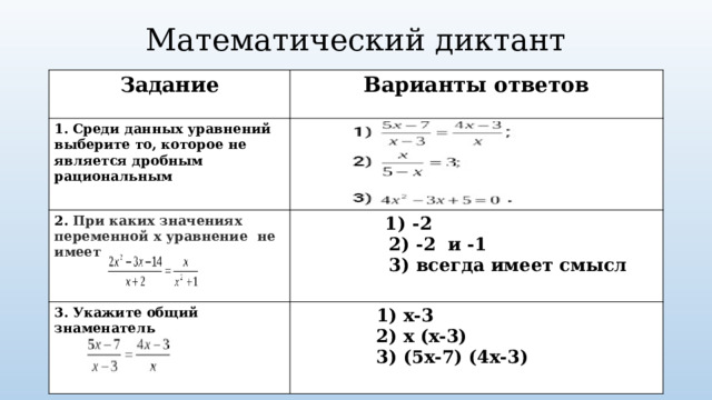 Математический диктант Задание Варианты ответов 1. Среди данных уравнений выберите то, которое не является дробным рациональным 2. При каких значениях переменной х уравнение  не имеет смысла   1) -2 3. Укажите общий знаменатель  2) -2 и -1   1) x-3  2) x (x-3)  3) всегда имеет смысл    3) (5x-7) (4x-3) 