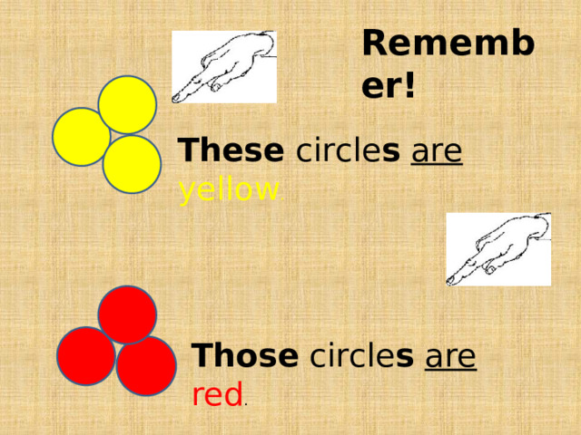 Remember! These circle s  are  yellow . Those circle s  are  red . 