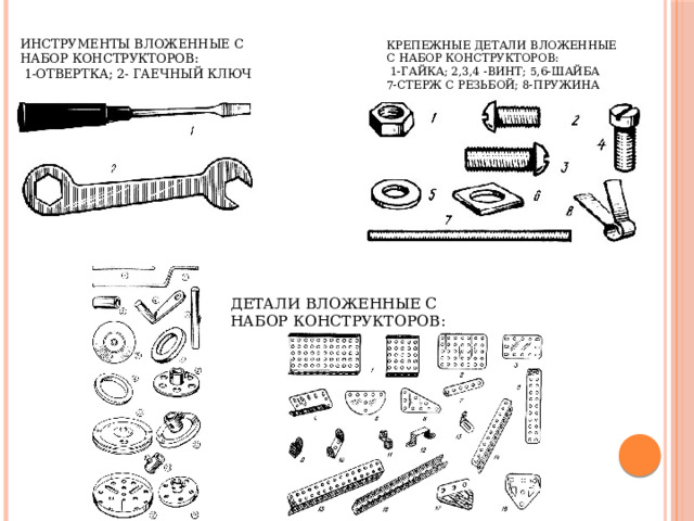 Инструменты вложенные с набор конструкторов:  1-отвертка; 2- гаечный ключ Крепежные детали вложенные с набор конструкторов:  1-гайка; 2,3,4 -винт; 5,6-шайба 7-стерж с резьбой; 8-пружина детали вложенные с набор конструкторов: 