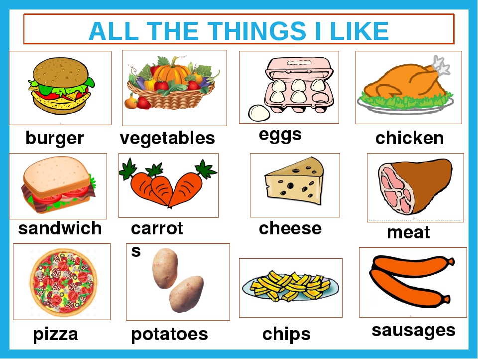Моя любимая еда на английском презентация