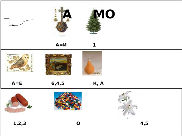 А МО  А=И 1   А=Е  6,4,5  К, А  1,2,3  О  4,5 