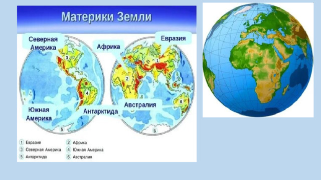 Презентация про южную америку