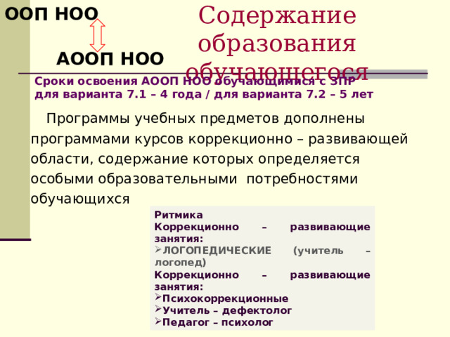 Содержание образования обучающегося Сроки освоения АООП НОО обучающимися с ЗПР для варианта 7.1 – 4 года / для варианта 7.2 – 5 лет  Программы учебных предметов дополнены программами курсов коррекционно – развивающей области, содержание которых определяется особыми образовательными потребностями обучающихся Ритмика Коррекционно – развивающие занятия: ЛОГОПЕДИЧЕСКИЕ (учитель – логопед) Коррекционно – развивающие занятия: Психокоррекционные Учитель – дефектолог Педагог – психолог 