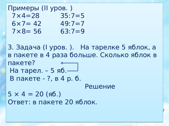 Примеры (II уров. )  7×4=28 35:7=5  6×7= 42 49:7=7  7×8= 56 63:7=9 3. Задача (I уров. ). На тарелке 5 яблок, а в пакете в 4 раза больше. Сколько яблок в пакете?  На тарел. – 5 яб.  В пакете - ?, в 4 р. б.  Решение 5 × 4 = 20 (яб.) Ответ: в пакете 20 яблок. 