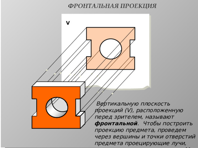 Прямоугольное проецирование V  Вертикальную плоскость проекций (V), расположенную перед зрителем, называют фронтальной . Чтобы построить проекцию предмета, проведем через вершины и точки отверстий предмета проецирующие лучи, перпендикулярные плоскости V 