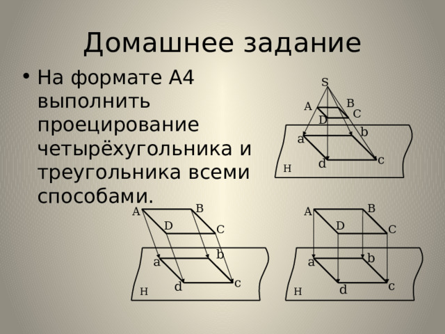 Домашнее задание На формате А4 выполнить проецирование четырёхугольника и треугольника всеми способами. S B A C D b а c d H B B A A D D C C b b а а c c d d H H 