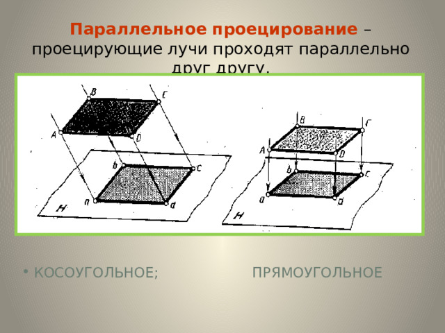 Параллельное проецирование – проецирующие лучи проходят параллельно друг другу. косоугольное; прямоугольное 