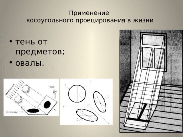 Применение  косоугольного проецирования в жизни тень от предметов; овалы. 