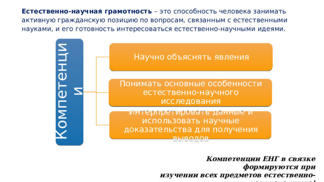 Компетенциям естественно научной грамотности