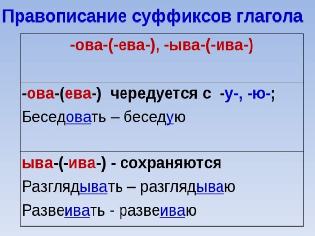 Положьте на стол или положите