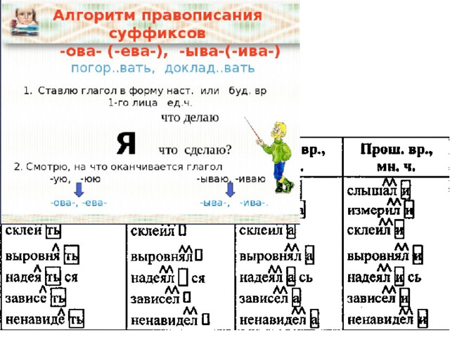 Положь или положи