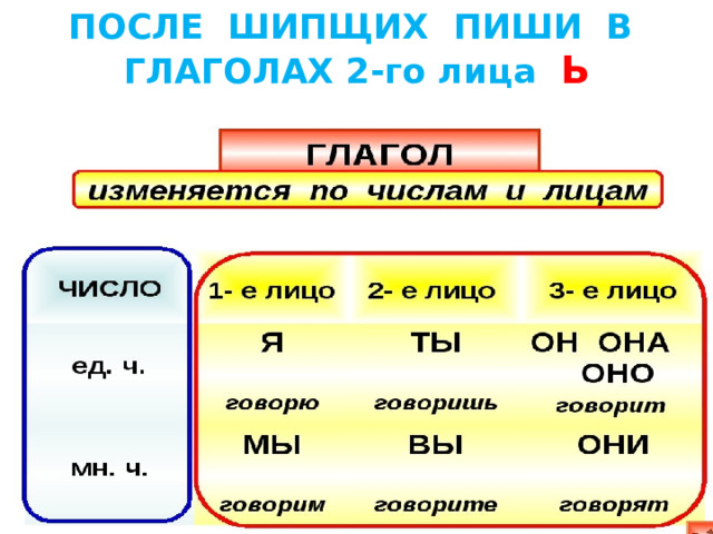 Положь или положи