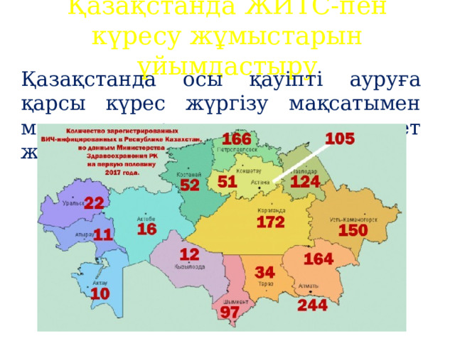 Қазақстанда ЖИТС-пен күресу жұмыстарын ұйымдастыру Қазақстанда осы қауіпті ауруға қарсы күрес жүргізу мақсатымен мамандандырылған жаңа қызмет жүйесі құрылды. 