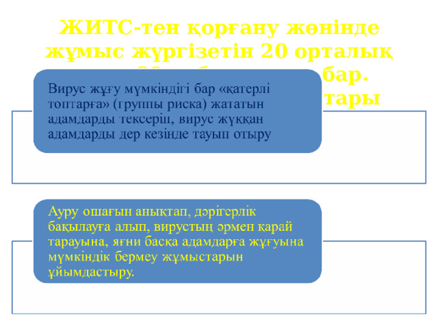 ЖИТС-тен қорғану жөнінде жұмыс жүргізетін 20 орталық және 80 лаборатория бар. Олардың жұмыс бағыттары мынадай:  