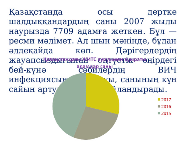 Қазақстанда осы дертке шалдыққандардың саны 2007 жылы наурызда 7709 адамға жеткен. Бұл — ресми мәлімет. Ал шын мәнінде, бұдан әлдеқайда көп. Дәрігерлердің жауапсыздығынан оңтүстік өңірдегі бей-күнә сәбилердің ВИЧ инфекциясын жұқтыруы, санының күн сайын артуы бәрімізді ойландырады. 