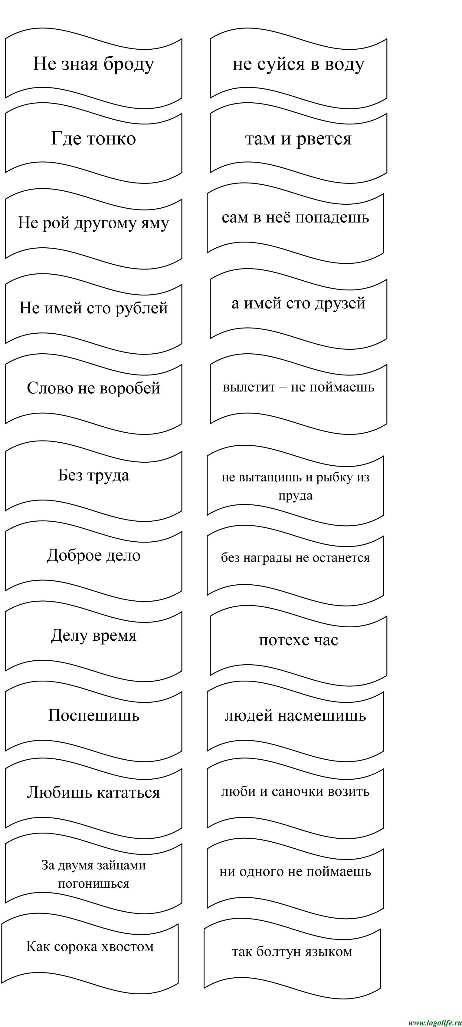 Программа. Неделя русского языка на логопункте