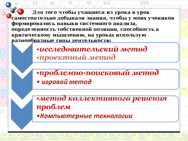              Для того чтобы учащиеся из урока в урок самостоятельно добывали знания, чтобы у моих учеников формировались навыки системного анализа, определенность собственной позиции, способность к критическому мышлению, на уроках использую разнообразные типы деятельности:        