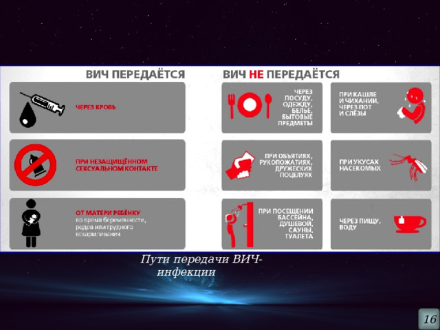 Пути передачи ВИЧ-инфекции 16 