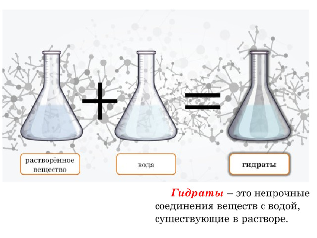 1 8 раствор