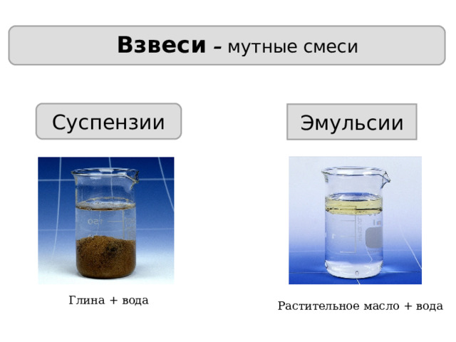 Взвеси  –  мутные смеси Суспензии Эмульсии Глина + вода Растительное  масло + вода 