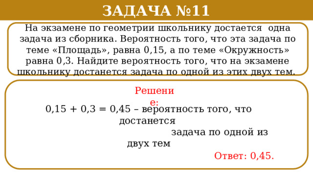 Задача №11 На экзамене по геометрии школьнику достается одна задача из сборника. Вероятность того, что эта задача по теме «Площадь», равна 0,15, а по теме «Окружность» равна 0,3. Найдите вероятность того, что на экзамене школьнику достанется задача по одной из этих двух тем. Решение: 0,15 + 0,3 = 0,45 – вероятность того, что достанется  задача по одной из двух тем Ответ: 0,45.  