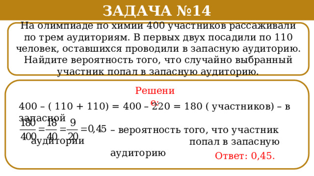 Задача №14 На олимпиаде по химии 400 участников рассаживали по трем аудиториям. В первых двух посадили по 110 человек, оставшихся проводили в запасную аудиторию. Найдите вероятность того, что случайно выбранный участник попал в запасную аудиторию. Решение: 400 – ( 110 + 110) = 400 – 220 = 180 ( участников) – в запасной  аудитории – вероятность того, что участник  попал в запасную аудиторию Ответ: 0,45.  
