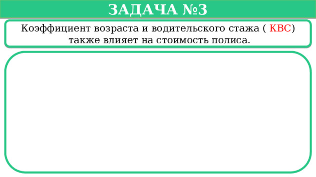   Задача №3   Коэффициент возраста и водительского стажа ( КВС )  также влияет на стоимость полиса.  