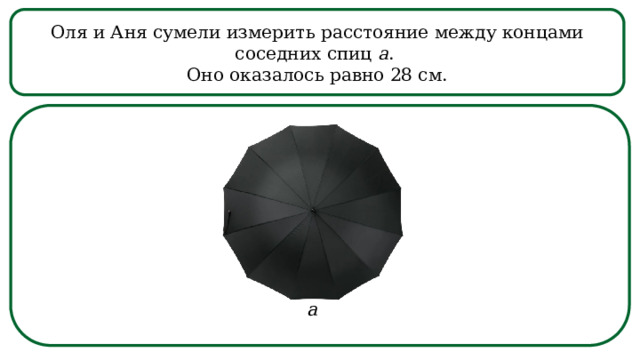 Оля и Аня сумели измерить расстояние между концами соседних спиц а . Оно оказалось равно 28 см.  