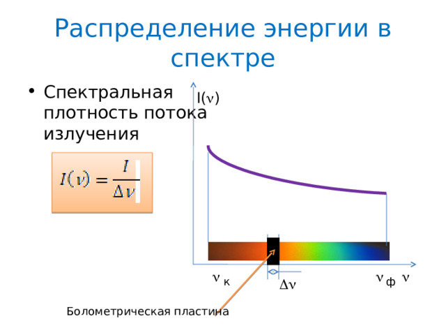 Распределение энергии в спектре Спектральная плотность потока излучения I(  )    ф к  Болометрическая пластина 