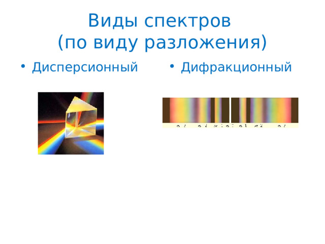 Виды спектров  (по виду разложения) Дисперсионный  Дифракционный 