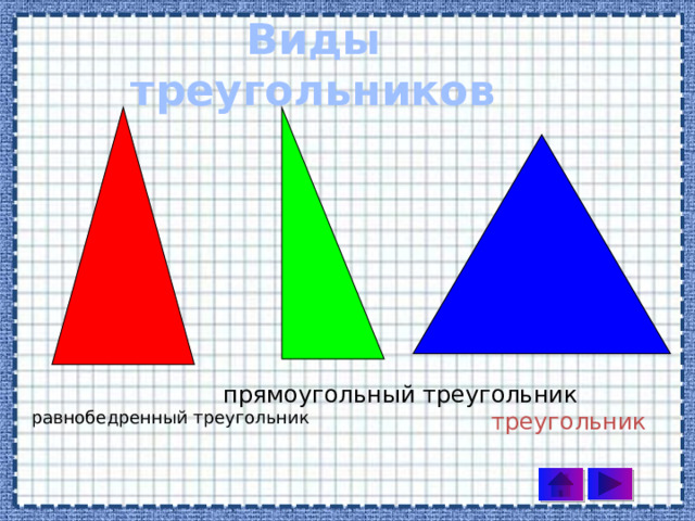 Виды треугольников прямоугольный треугольник равнобедренный треугольник треугольник 
