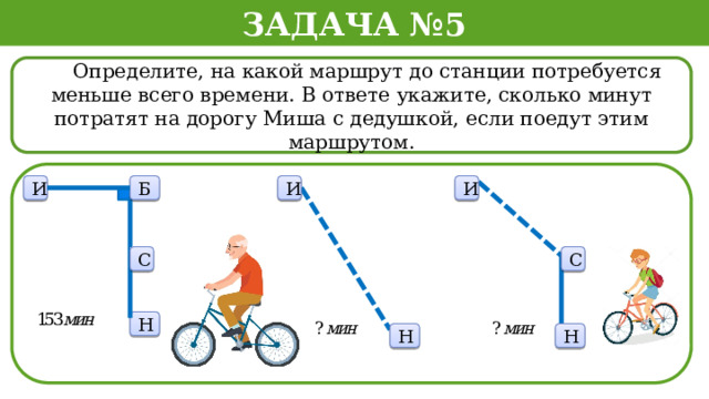 Задача №5  Определите, на какой маршрут до станции потребуется меньше всего времени. В ответе укажите, сколько минут потратят на дорогу Миша с дедушкой, если поедут этим маршрутом. Б И И И С С Н Н Н  