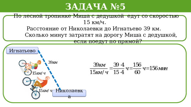 Задача №5  По лесной тропинке Миша с дедушкой едут со скоростью 15 км/ч.  Расстояние от Николаевки до Игнатьево 39 км.  Сколько минут затратят на дорогу Миша с дедушкой,  если поедут по прямой? Игнатьево Николаевка  