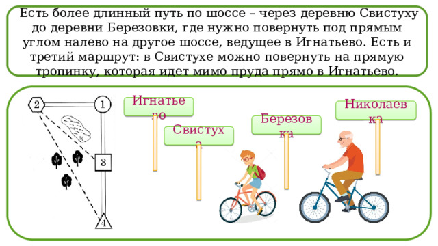  Есть более длинный путь по шоссе – через деревню Свистуху до деревни Березовки, где нужно повернуть под прямым углом налево на другое шоссе, ведущее в Игнатьево. Есть и третий маршрут: в Свистухе можно повернуть на прямую тропинку, которая идет мимо пруда прямо в Игнатьево. Игнатьево Николаевка Березовка Свистуха  