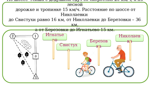 По шоссе Миша с дедушкой едут со скоростью 20 км/ч, а по лесной  дорожке и тропинке 15 км/ч. Расстояние по шоссе от Николаевки до Свистухи равно 16 км, от Николаевки до Березовки – 36 км,  а от Березовки до Игнатьево 15 км. Игнатьево Николаевка Березовка Свистуха  