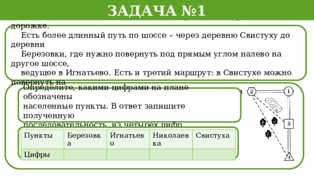 Пользуясь описанием определите какими цифрами на плане обозначены деревни заполните таблицу ванютино