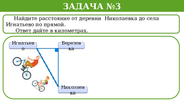 Задача №3  Найдите расстояние от деревни Николаевка до села Игнатьево по прямой.  Ответ дайте в километрах. Игнатьево Березовка Николаевка  